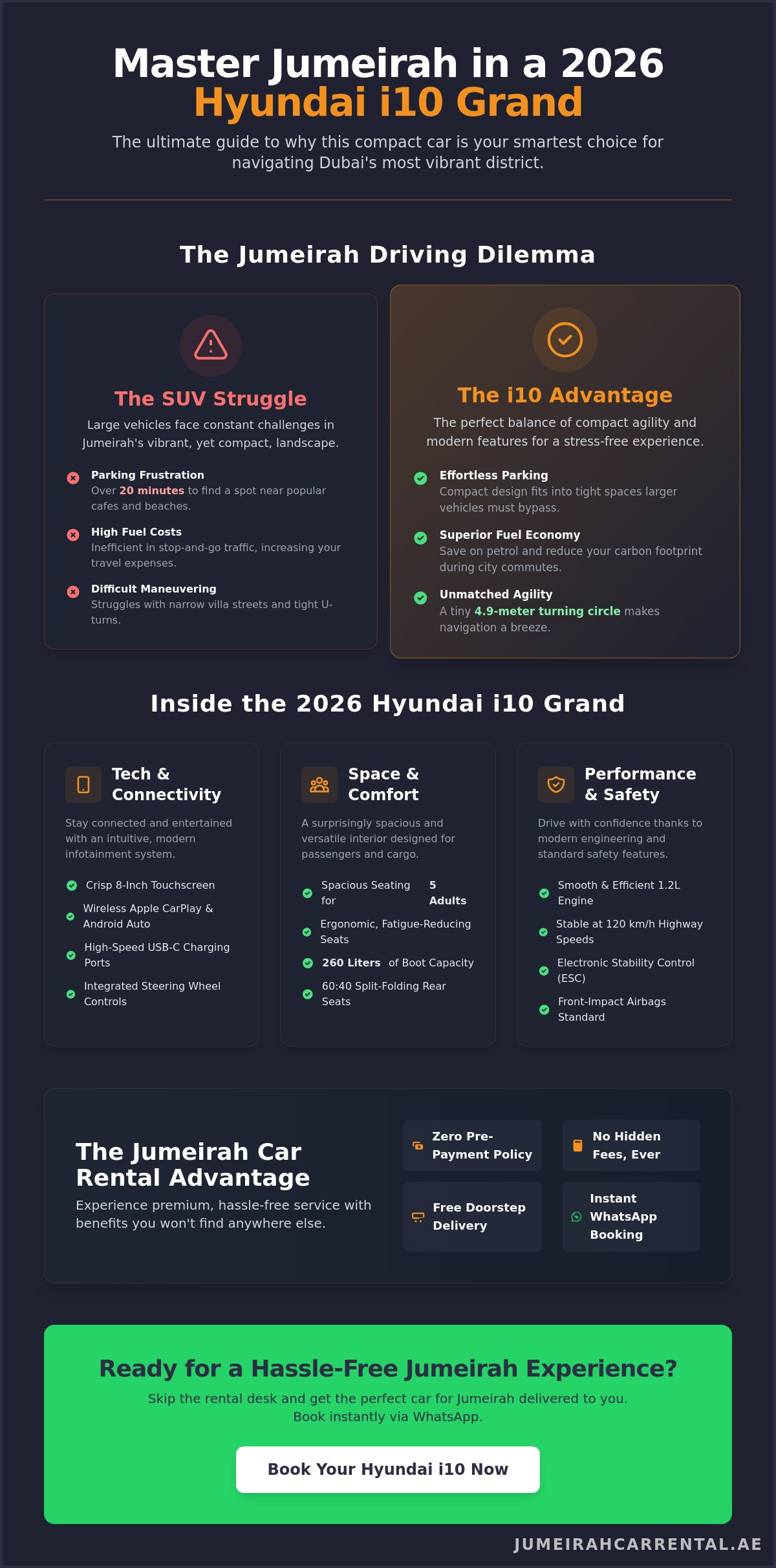 Hyundai i10 Grand Rental in Jumeirah: Your 2026 Guide to Compact Luxury