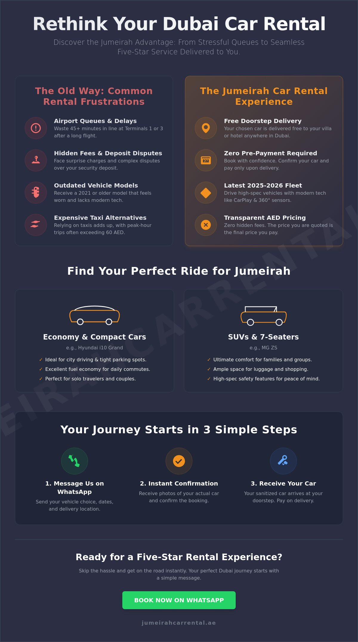 The Ultimate Guide to the Best Car Rental in Jumeirah, Dubai (2026)