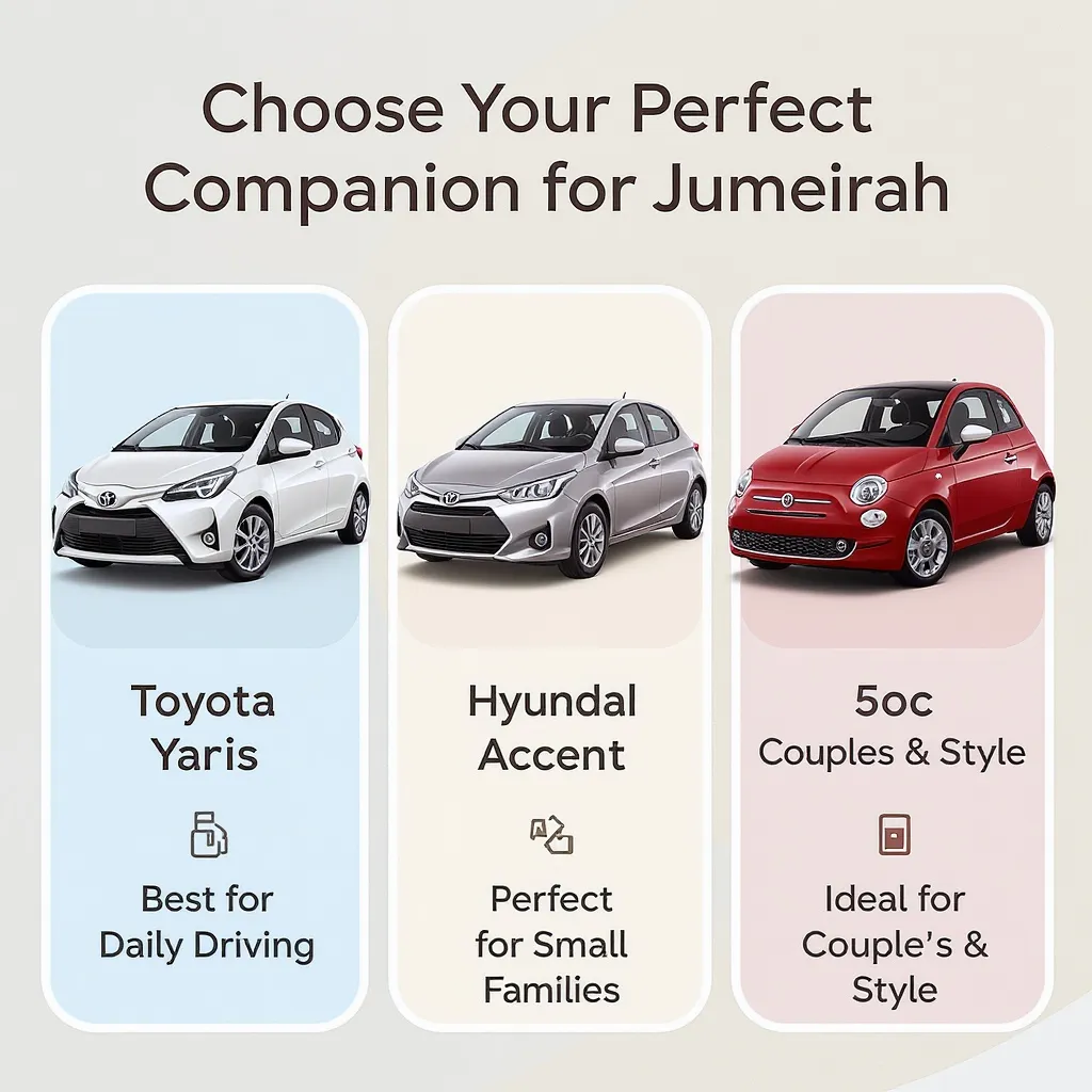 Budget Car Rental in Jumeirah Dubai
