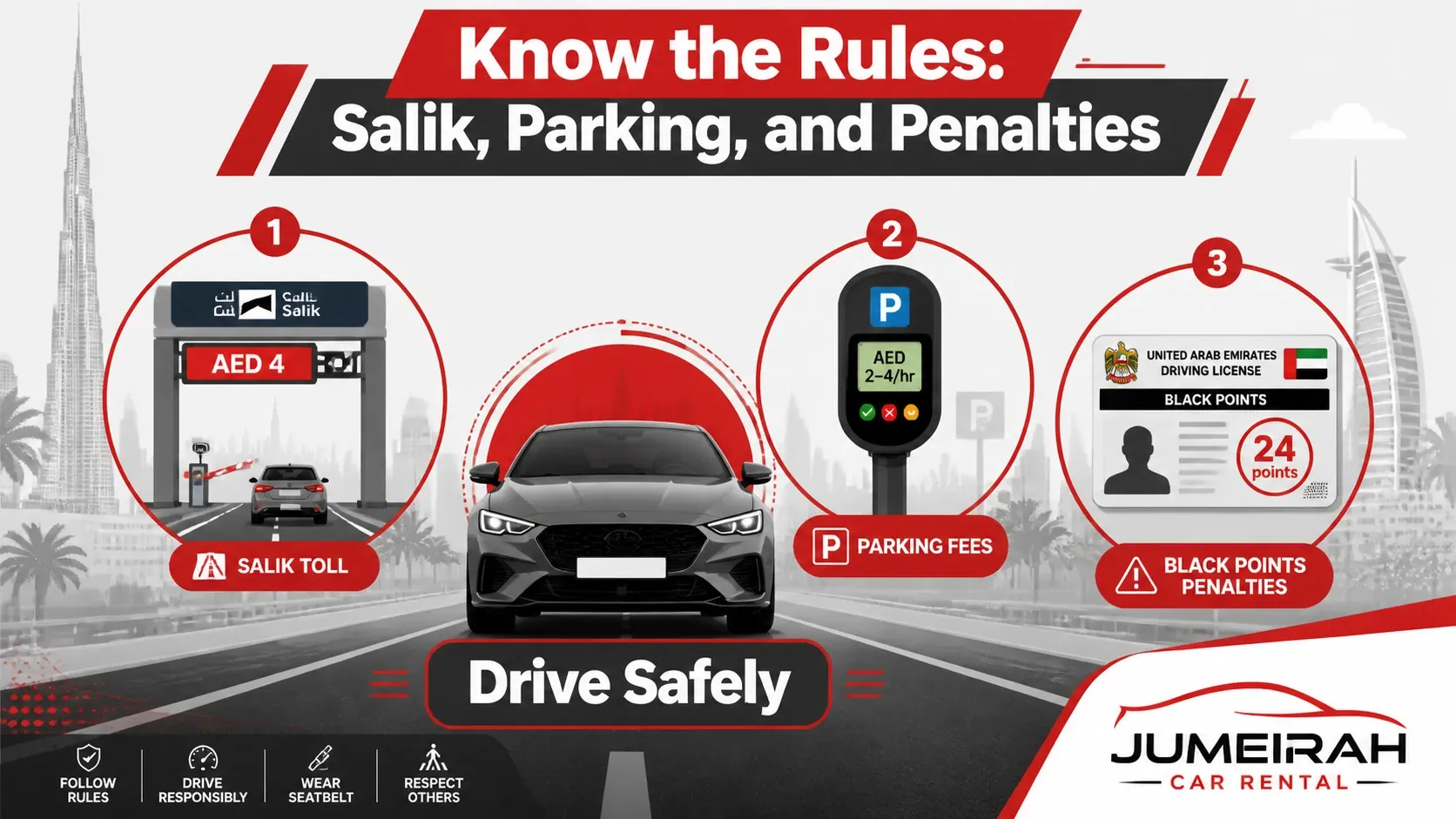 Car Rental in Jumeirah Dubai