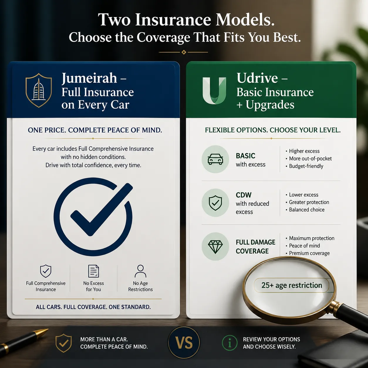 Jumeirah vs Udrive