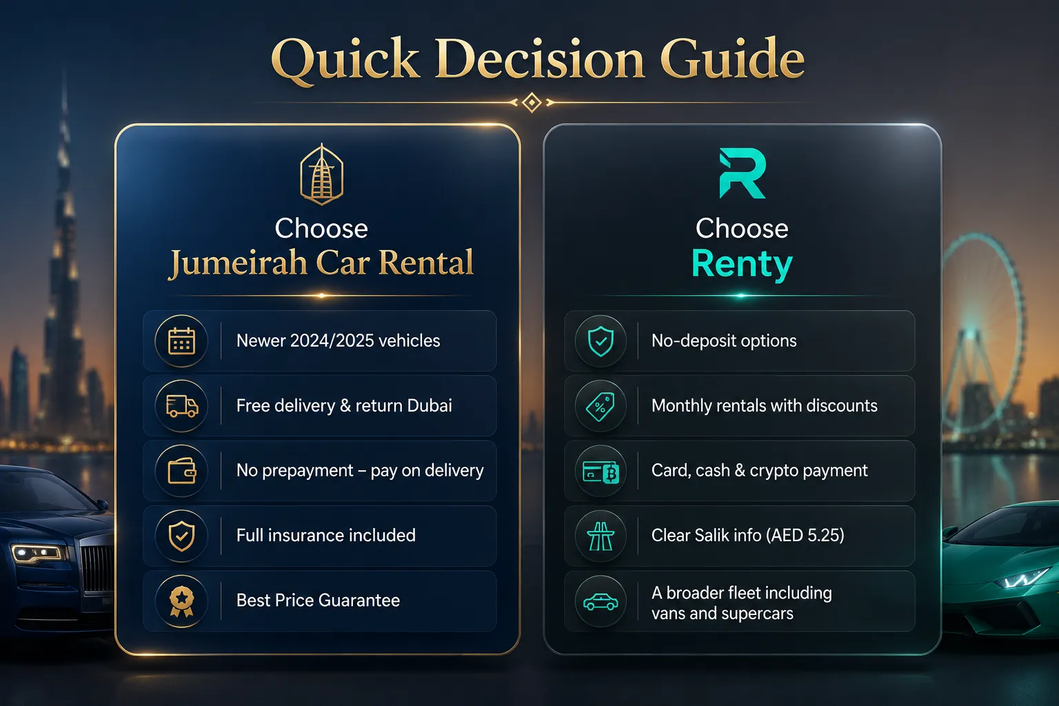 Jumeirah Car Rental vs Renty