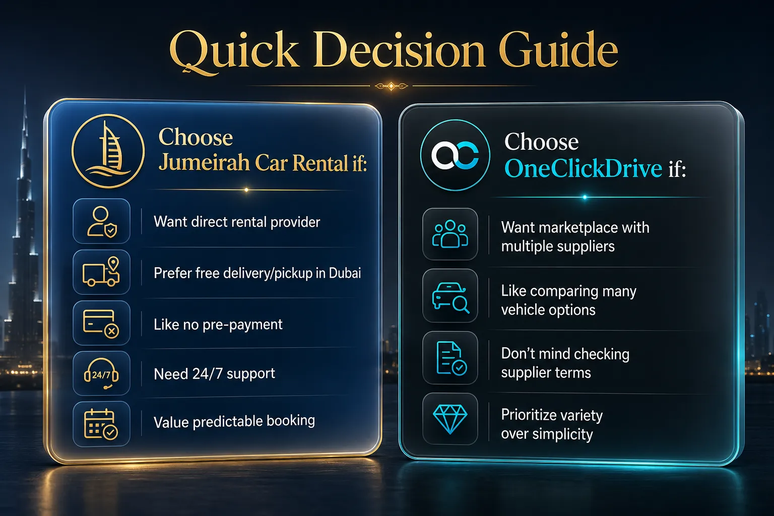 Jumeirah Car Rental vs OneClickDrive