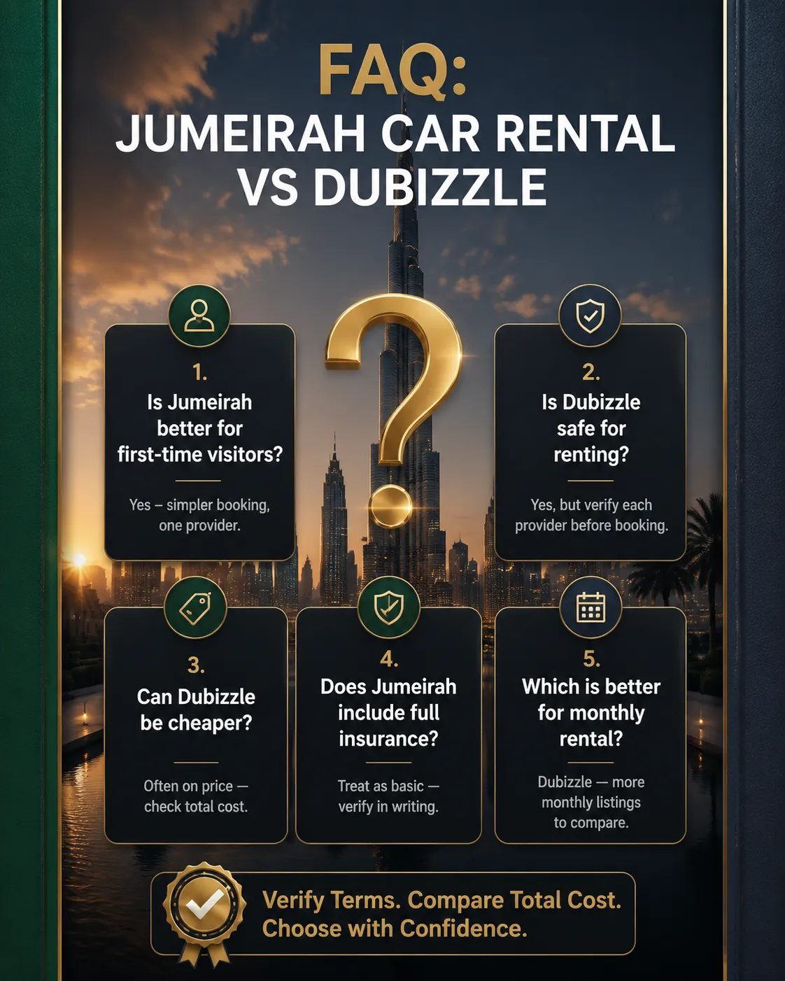 Jumeirah Car Rental vs Dubizzle