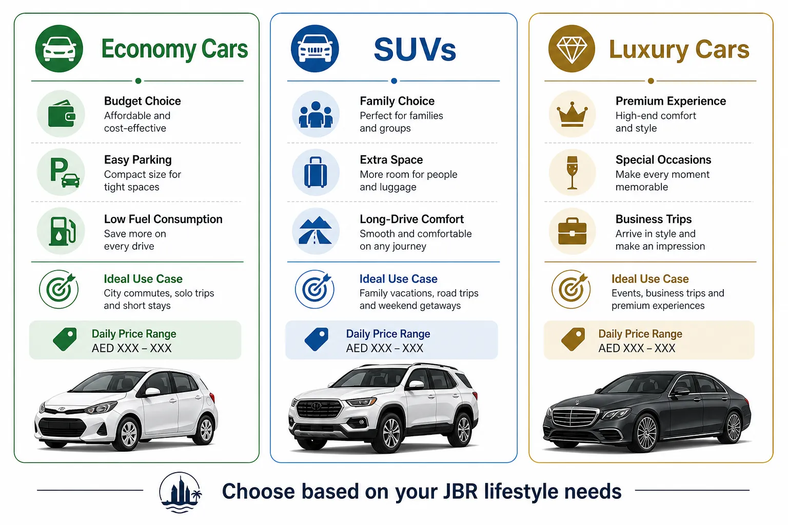 JBR rent a car