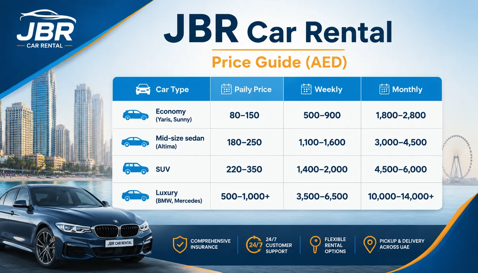 JBR rent a car