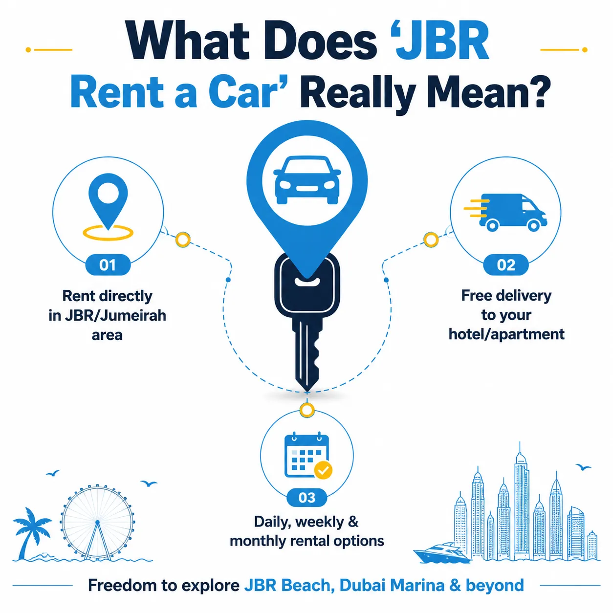 JBR rent a car