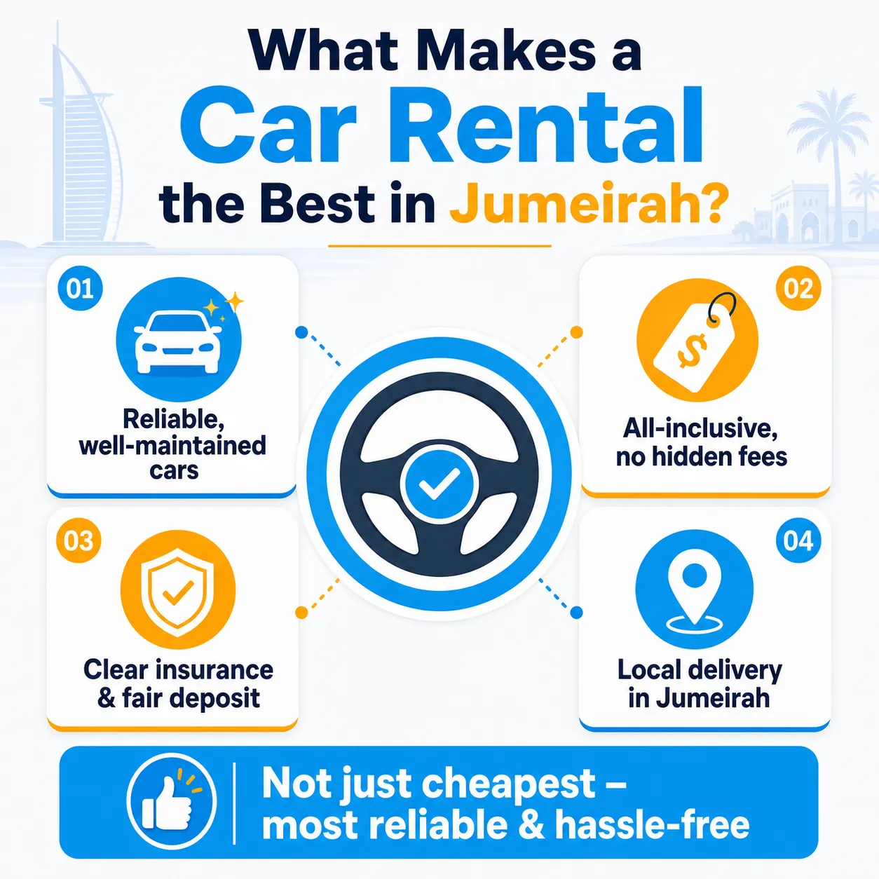 Best Car Rental in Jumeirah