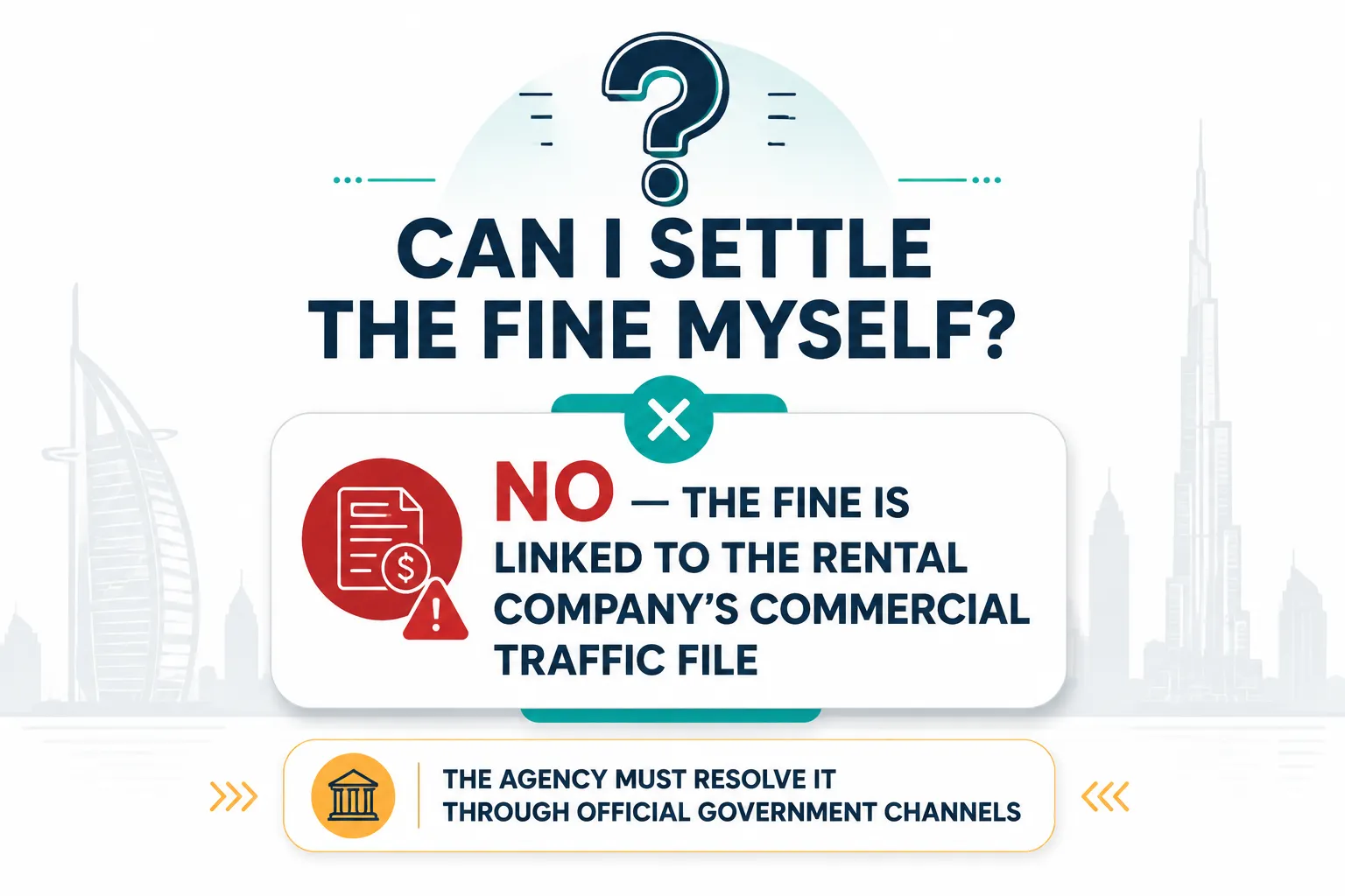 Frequently asked questions about Dubai rental car fines