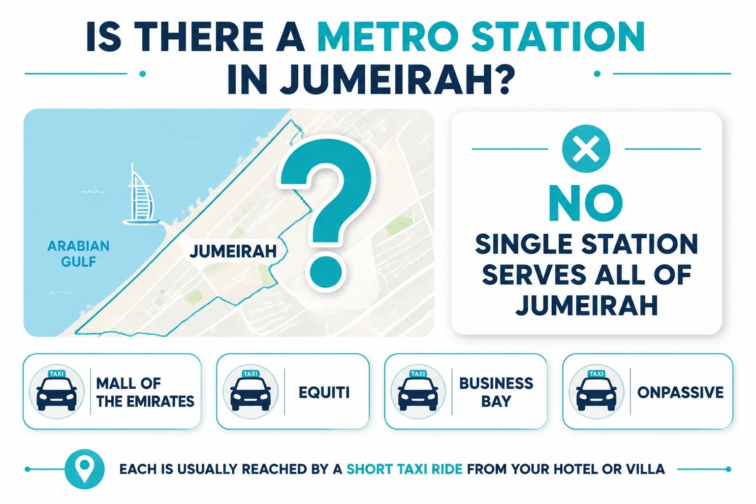 Frequently asked questions about transport in Dubai and Jumeirah