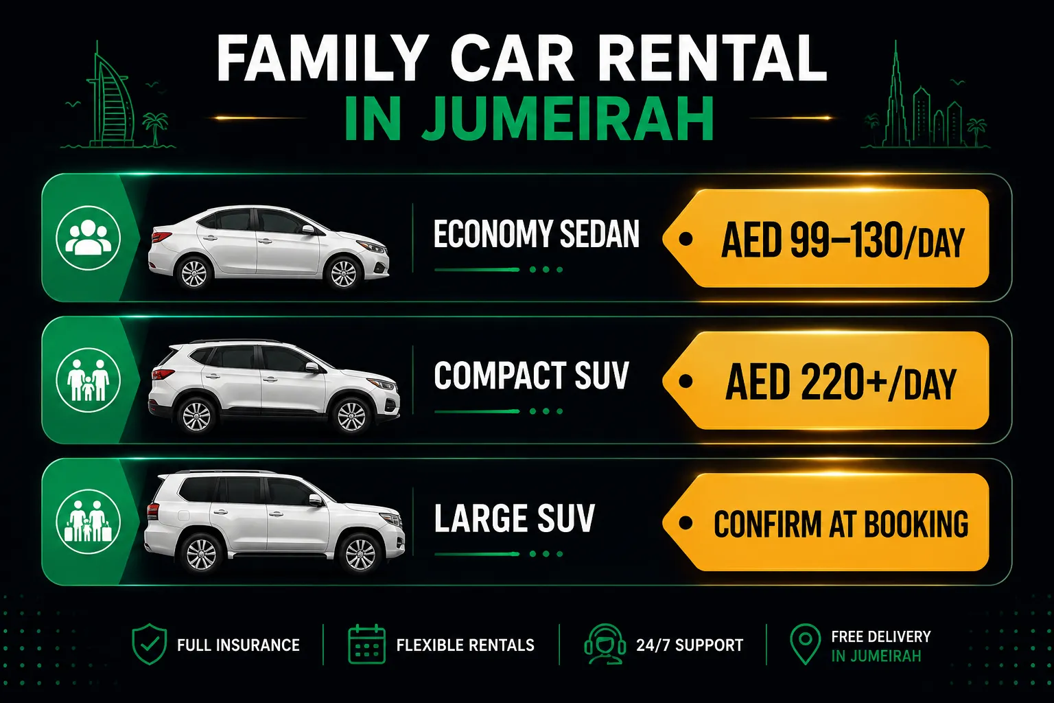 Family Car Rental Prices