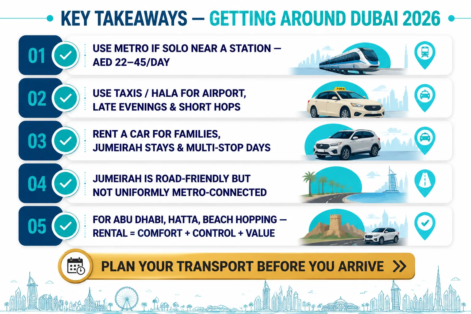 Key takeaways for choosing transport in Dubai and JumeirahCar Rental vs Taxi vs Metro