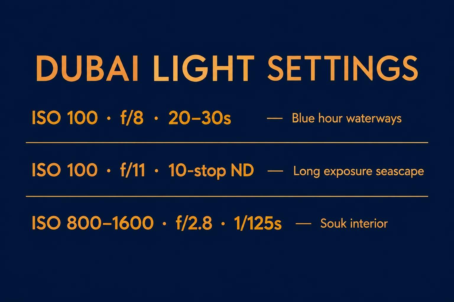 Recommended camera settings for shooting in Dubai's coastal light