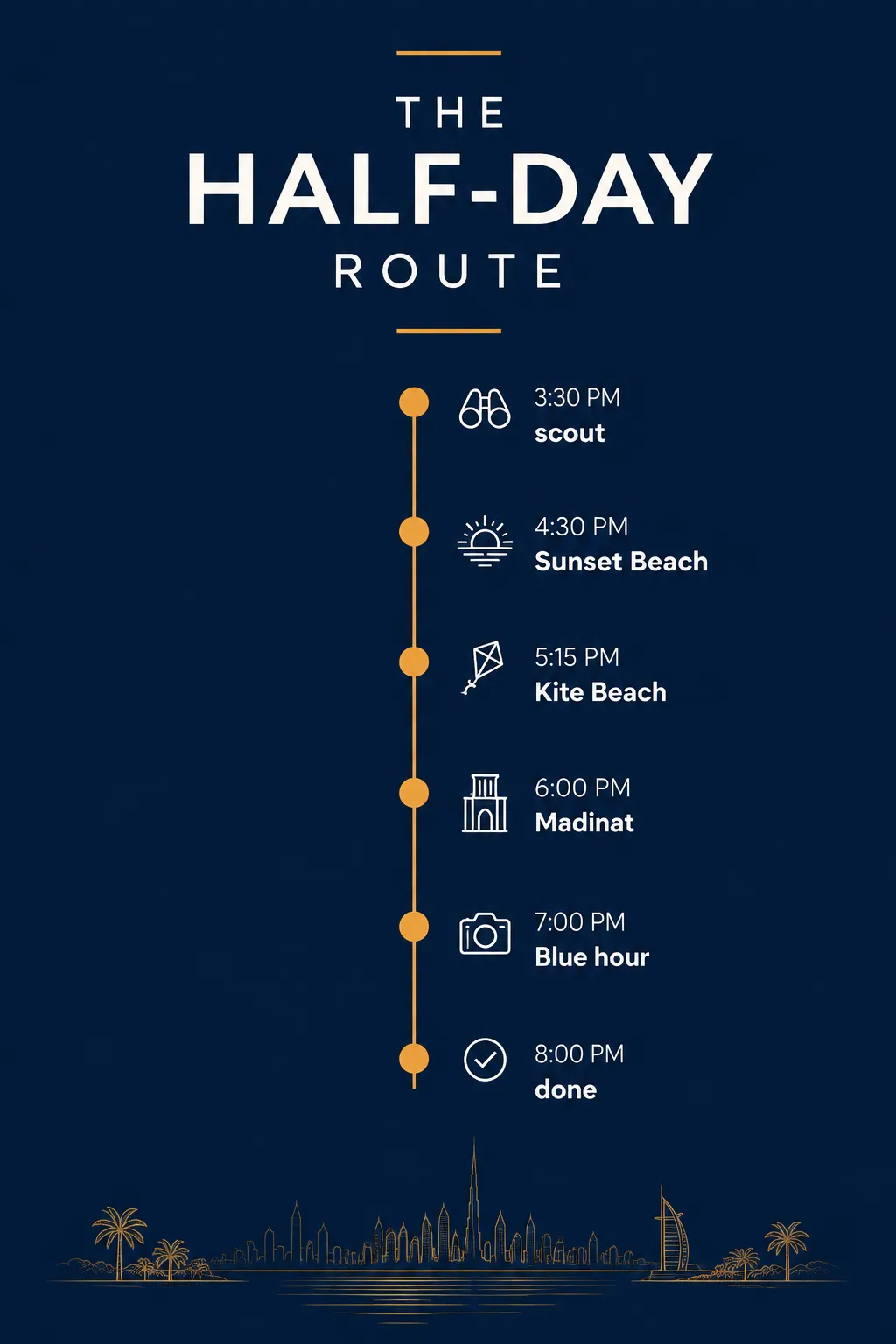 Timeline for a half-day photography shooting route across Jumeirah