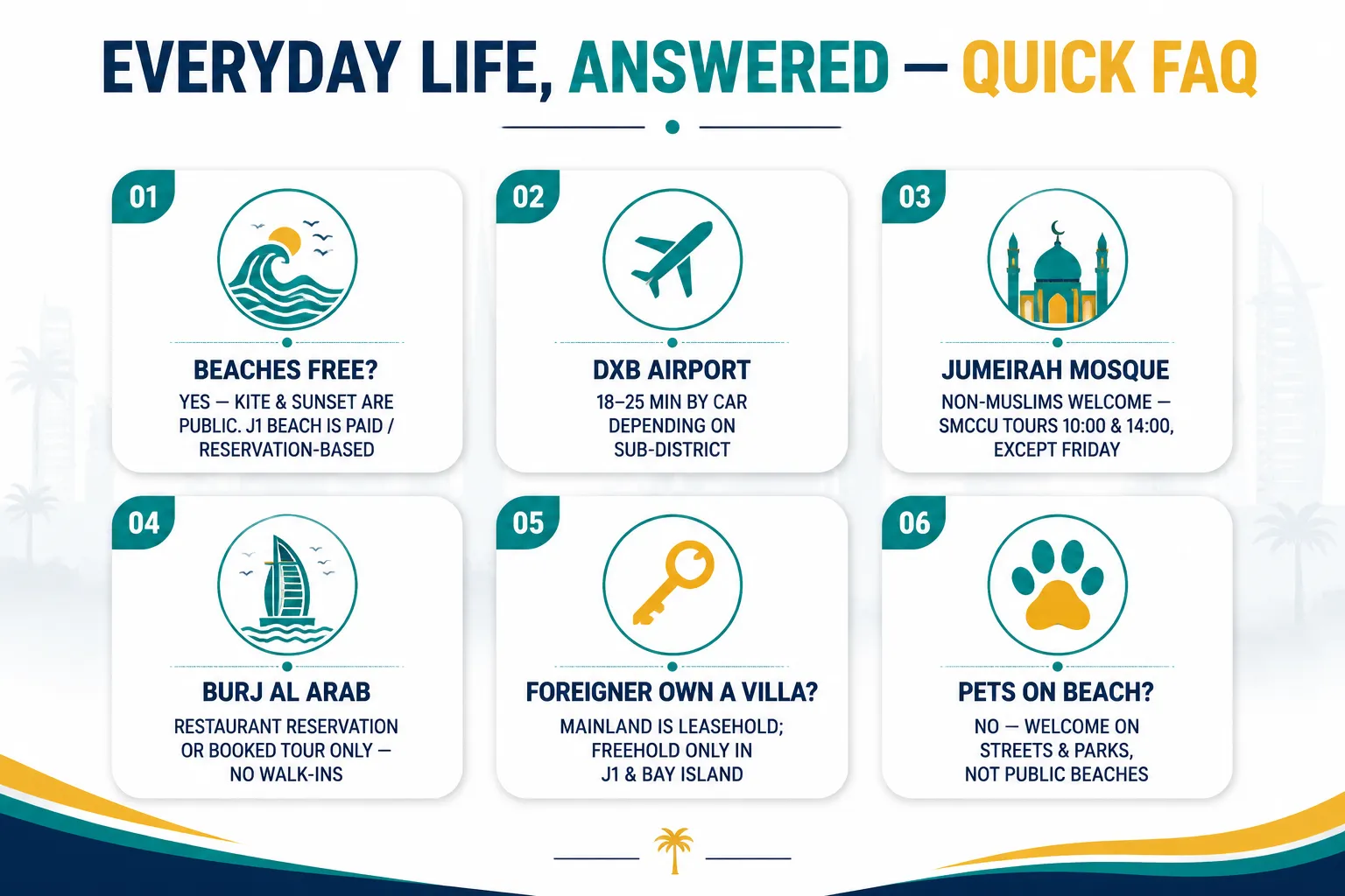Frequently asked questions about everyday life in Jumeirah
