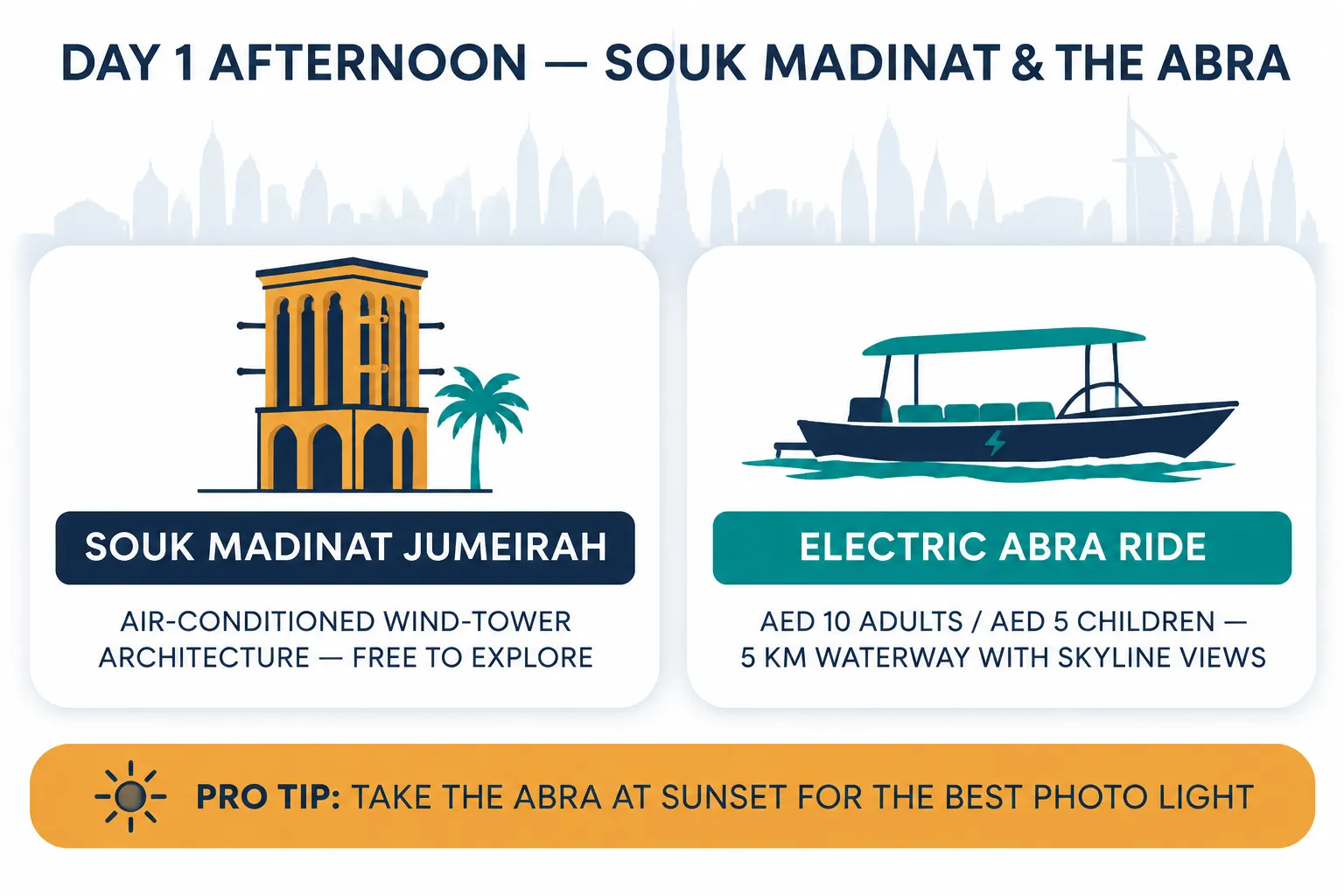 An electric abra boat crossing the waterway at Souk Madinat Jumeirah