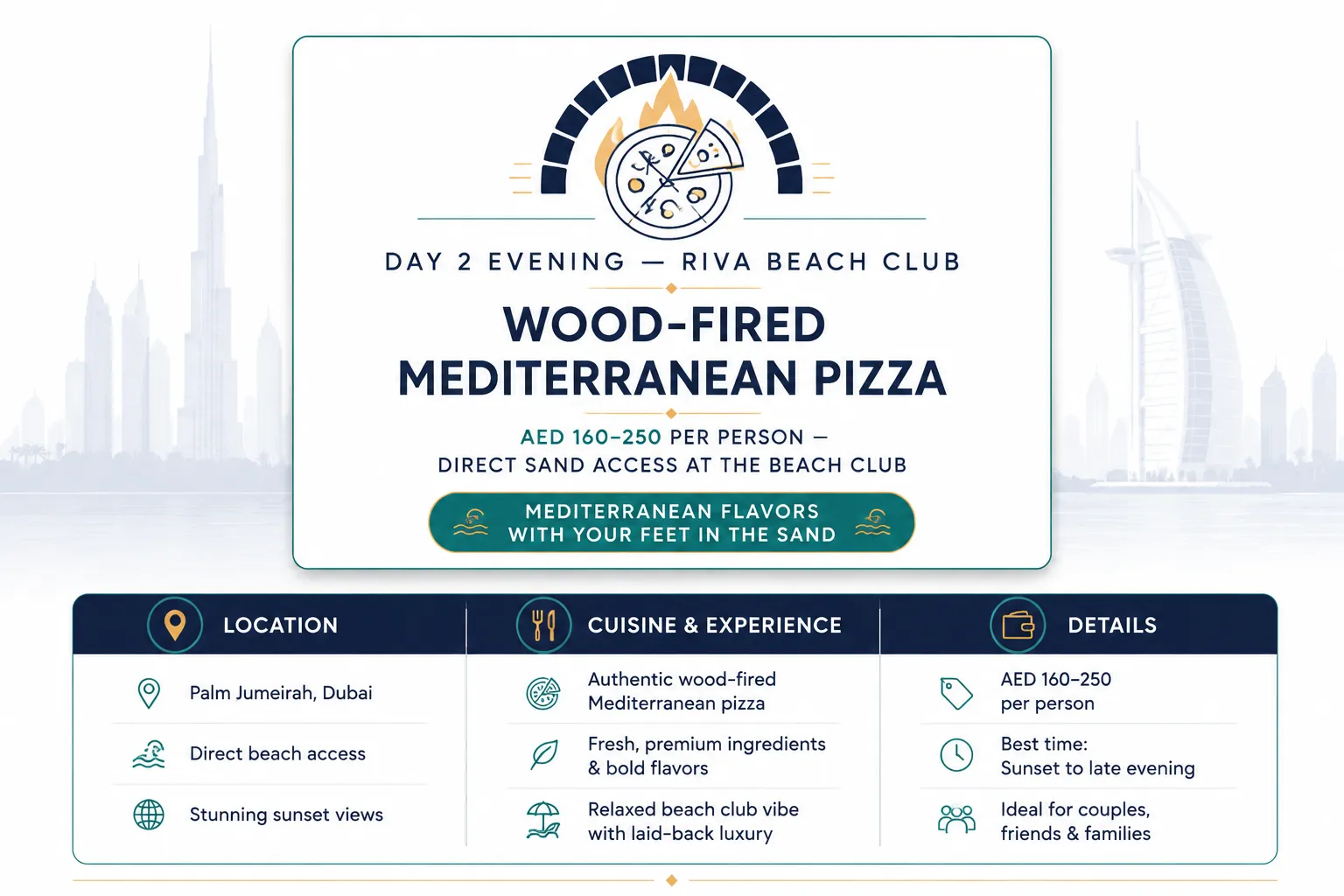 Wood-fired pizza and sand-front seating at Riva Beach Club