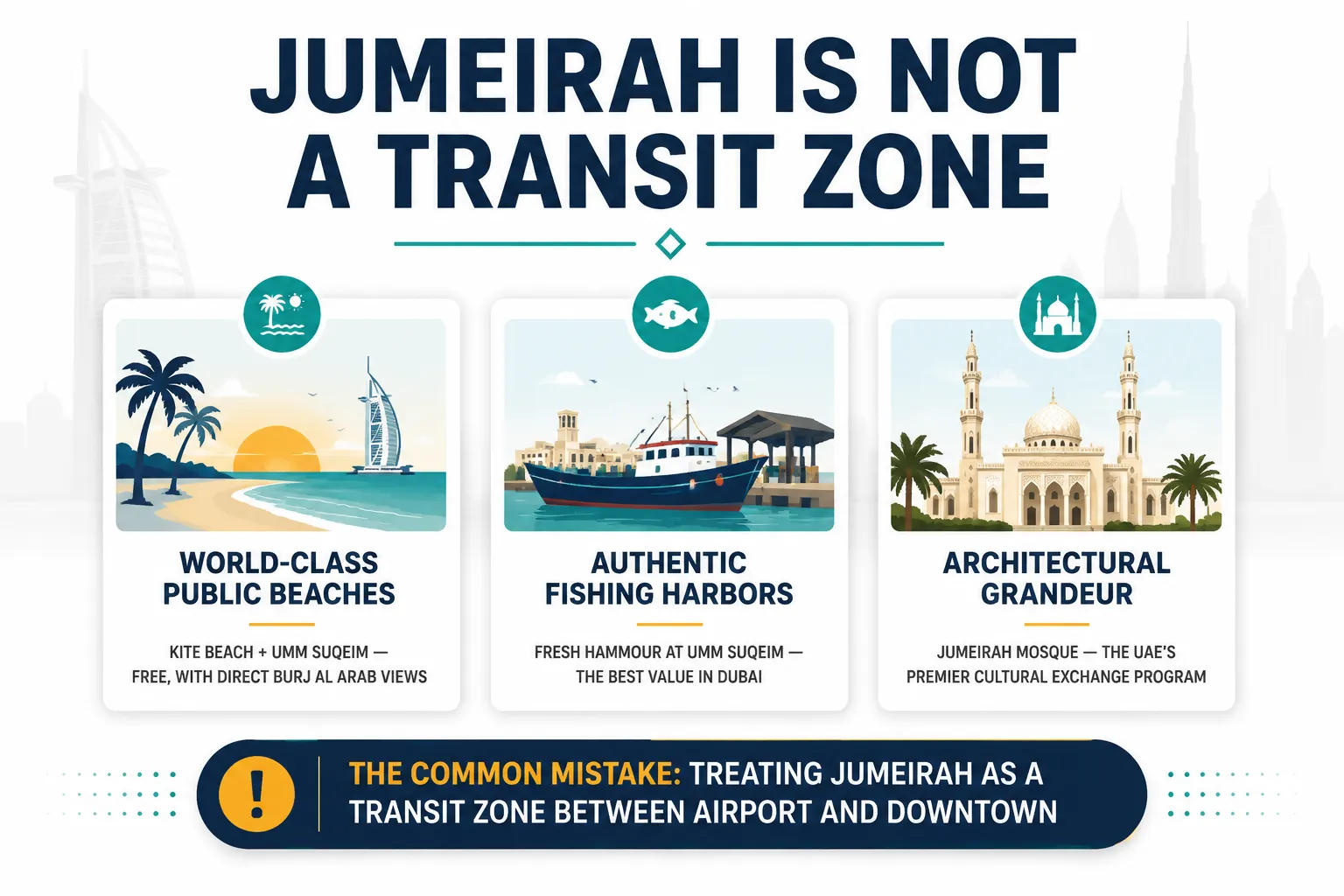 Jumeirah's coastline, more than just a transit zone between the airport and Downtown