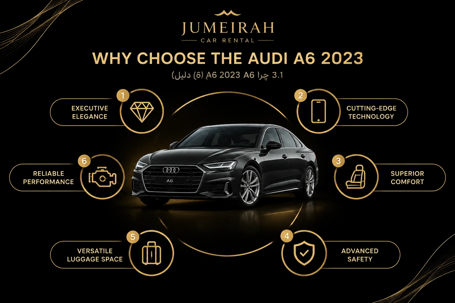 6 reasons to choose Audi A6 2023 rental in Jumeirah Dubai