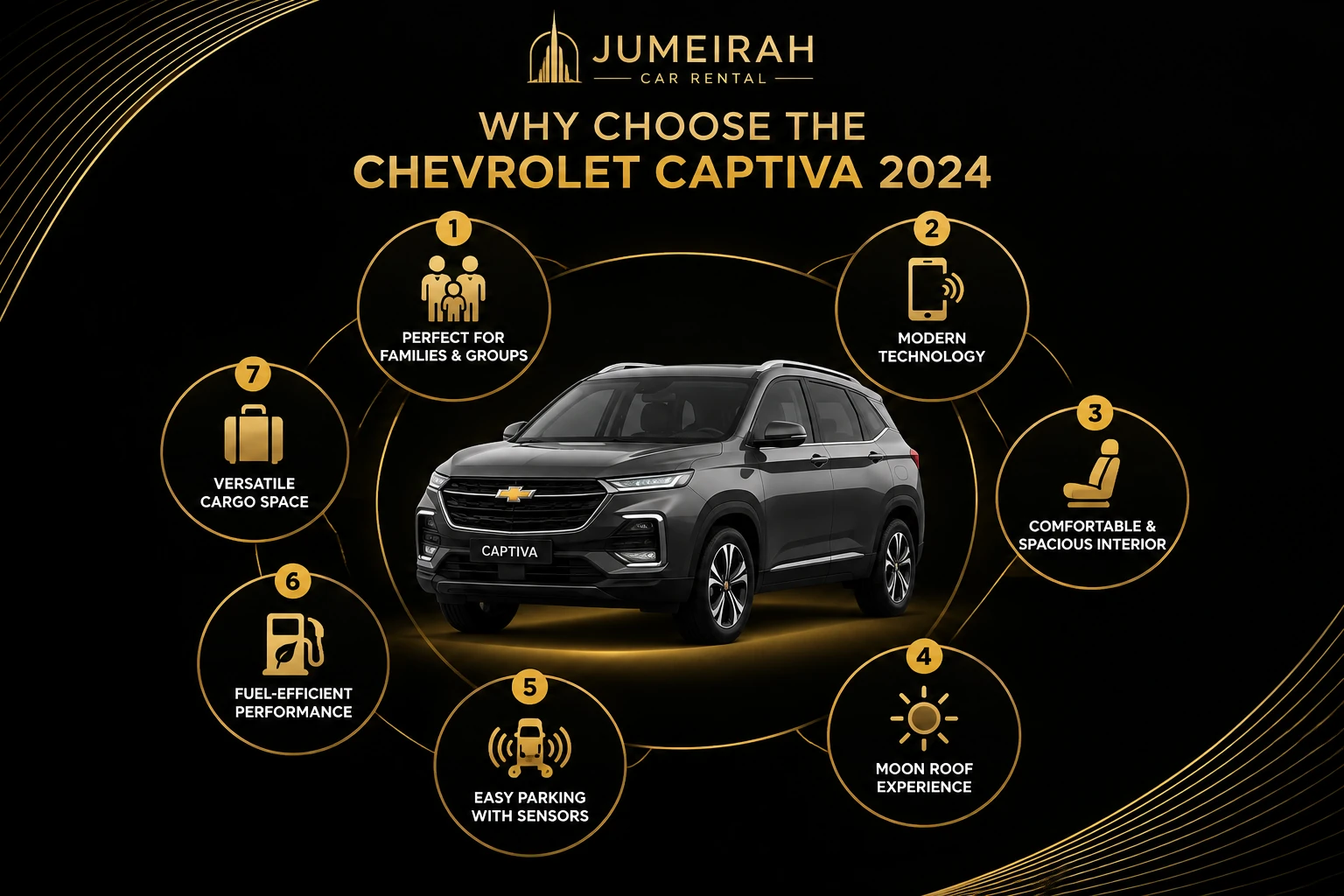 7 reasons to choose Chevrolet Captiva 2024 rental in Jumeirah Dubai