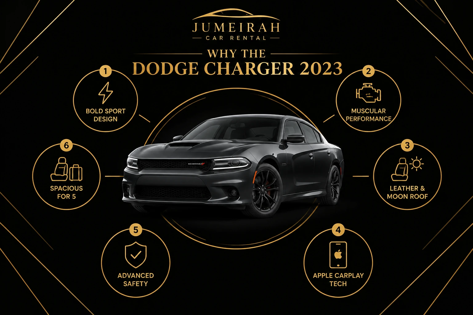 Why the Dodge Charger 2023 is a great rental in Dubai
