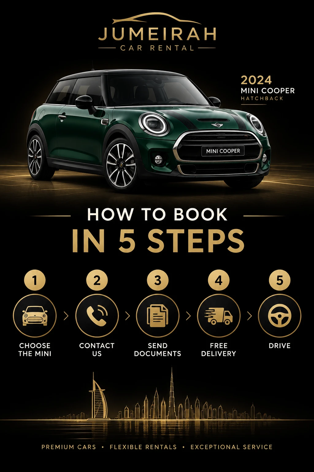How to book MINI Cooper 2024 in 5 easy steps