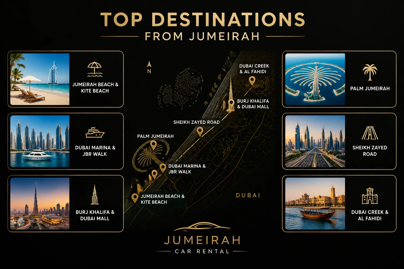 Top 6 scenic destinations from Jumeirah when renting Audi A6 in Dubai