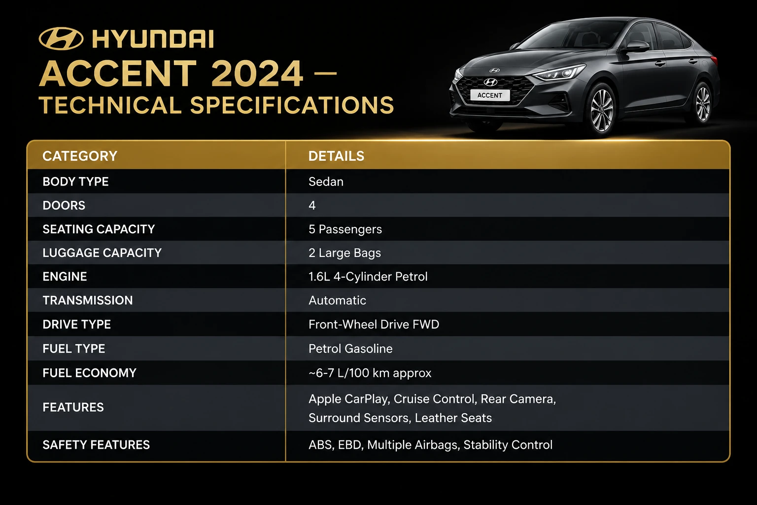 Hyundai Accent 2024 technical specifications table image