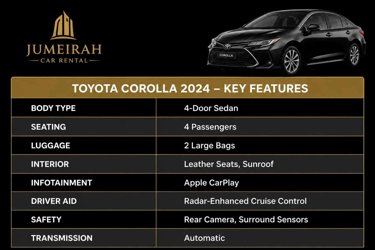 Toyota Corolla 2024 Specifications and Checklist