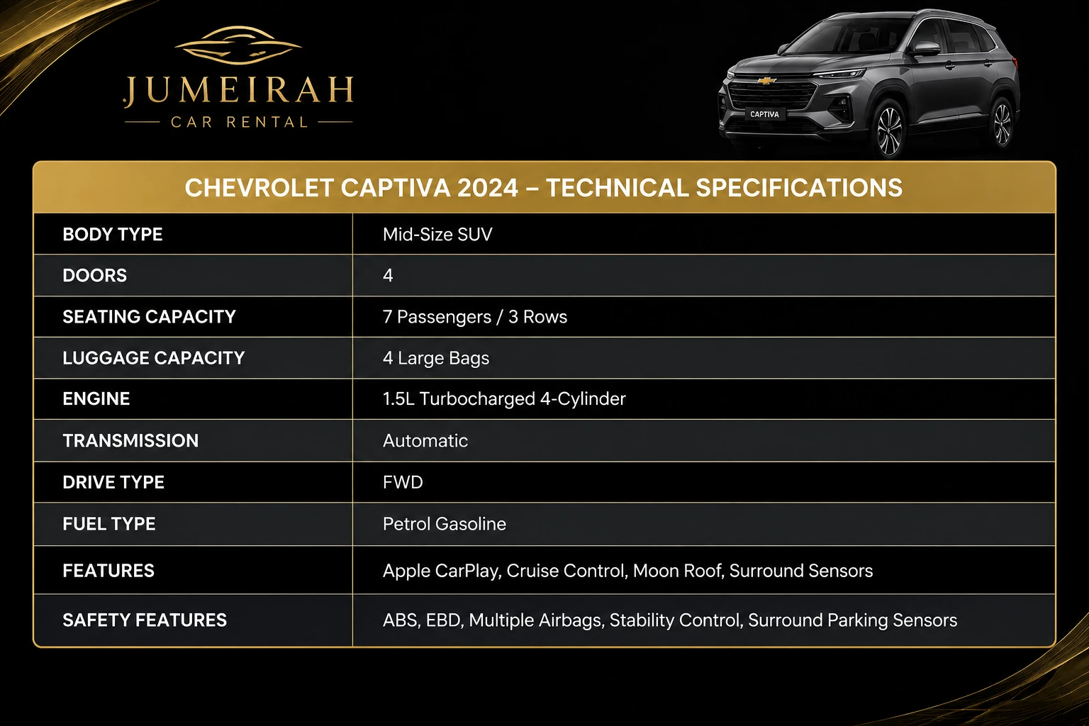 Chevrolet Captiva 2024 technical specifications chart